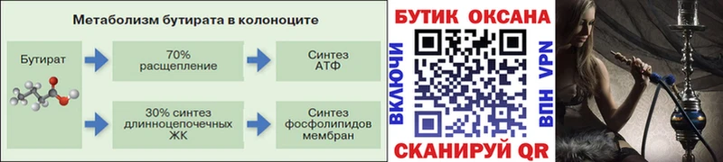 Бутират BDO Гаврилов-Ям